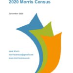 thumbnail of Findings from the 2020 Morris Census as at 202012