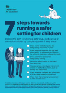 thumbnail of 7-steps